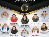 إعلان نتيجة الشهادتين الابتدائية والإعدادية الأزهرية 2024/2025 بجنوب سيناء