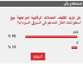 %90 من القراء يؤيدون تكثيف الحملات لمواجهة بيع أسطوانات الغاز المدعم فى السوق السوداء